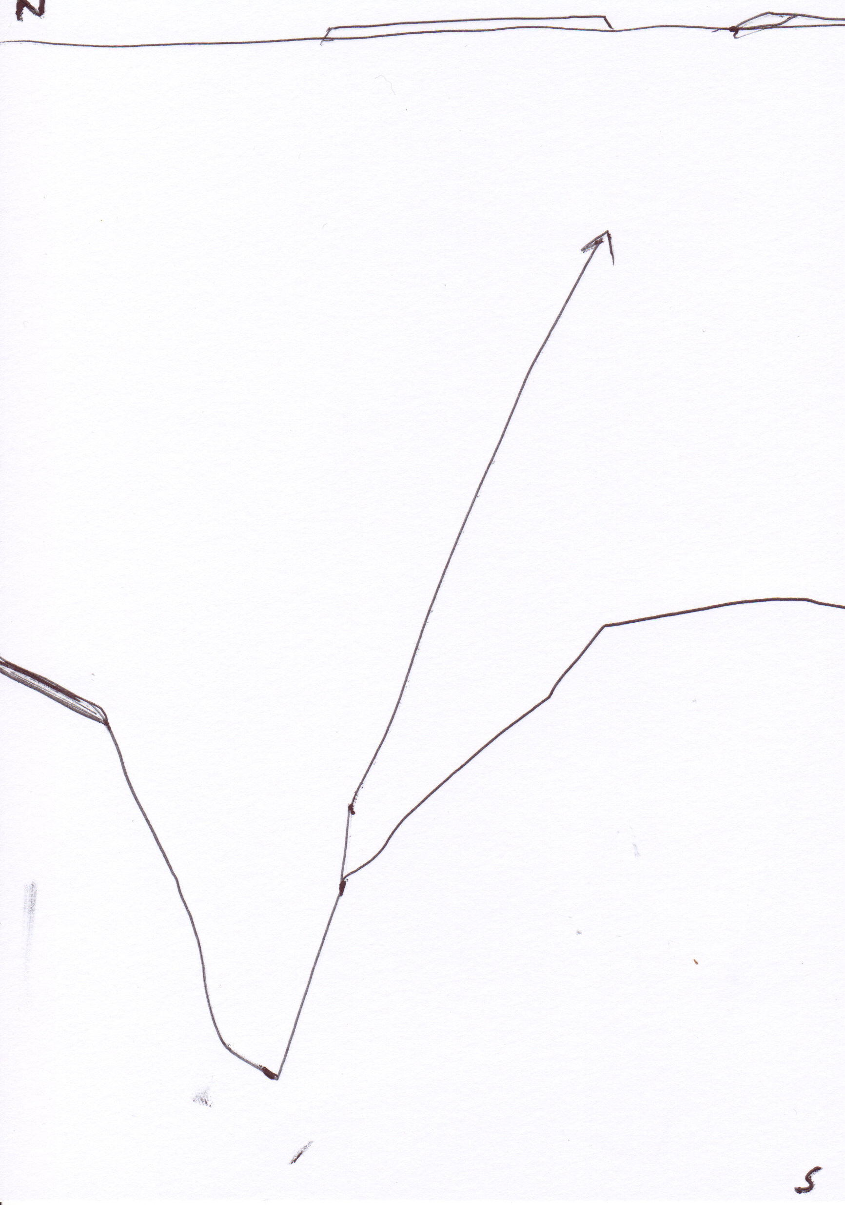 Eesti sketch 2